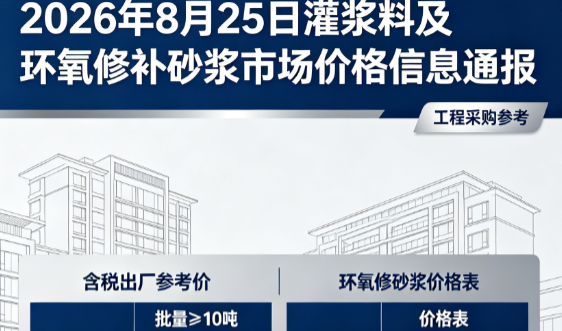 白银2026年8月25日灌浆料及环氧修补砂浆市场价格信息通报